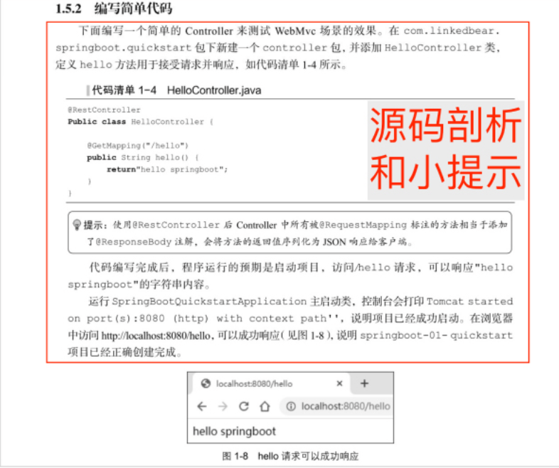 Spring Boot源码解读与原理剖析：深入探索Java开发的奥秘！,图片,第4张