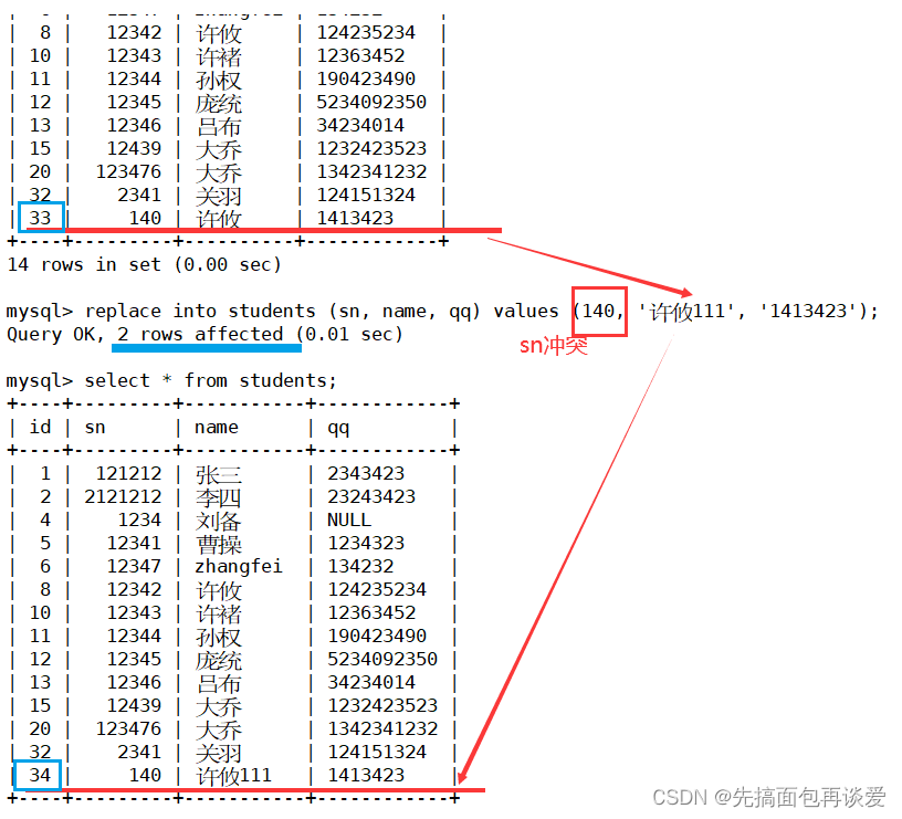 【MySQL】insert和select单表查询详解（包含大量示例，看了必会）,在这里插入图片描述,第20张