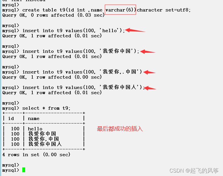 【mysql】—— 数据类型详解,第21张