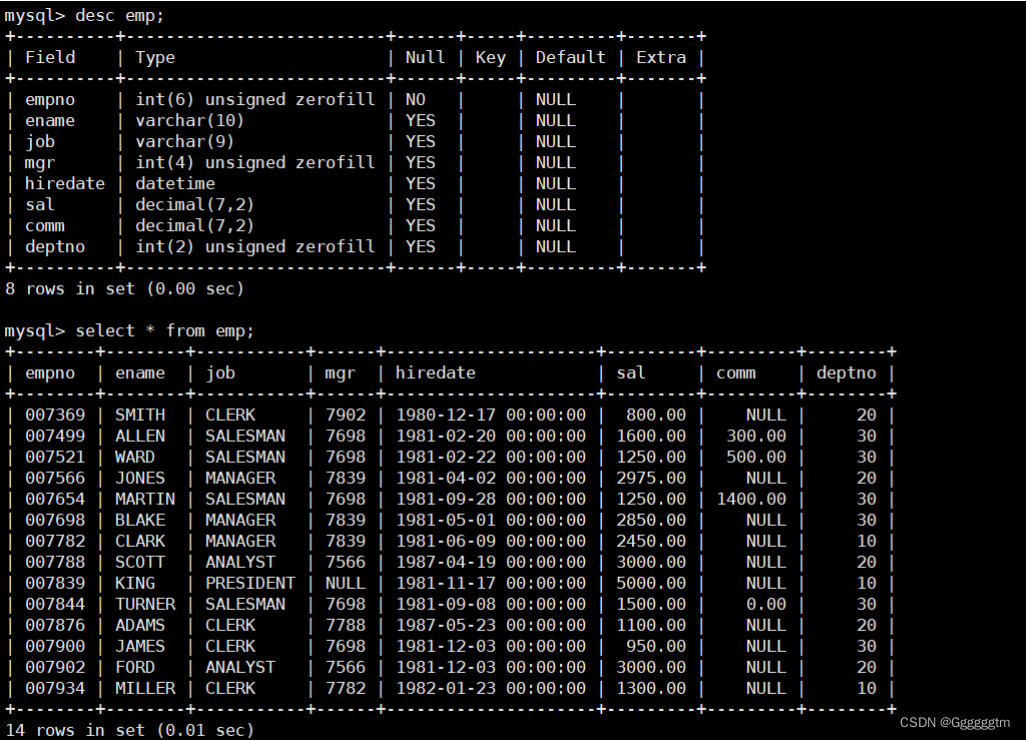 [MySQL] MySQL 表的增删查改,第76张