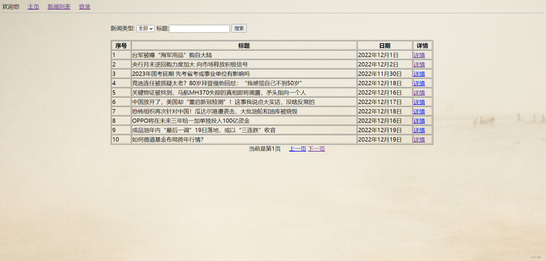 新闻管理系统（ssm+jsp+mysql）,第4张