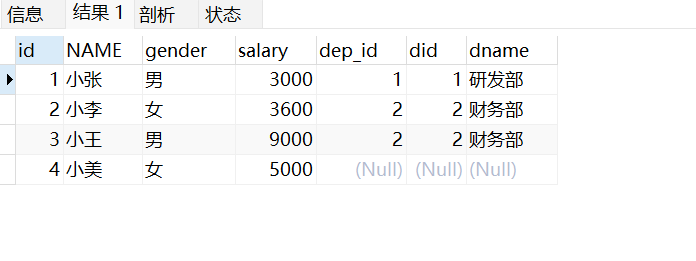 MySQL超详细学习教程，2023年硬核学习路线,image-20230118212108078,第55张