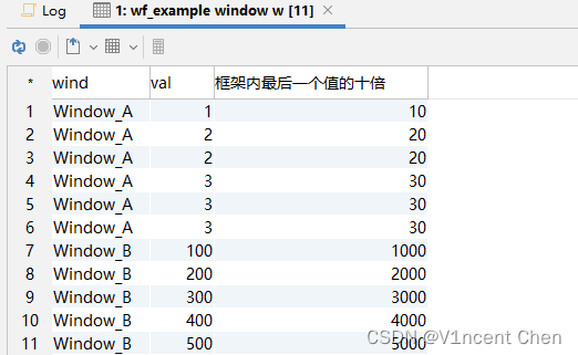 MySQL窗口函数（MySQL Window Functions）,第12张