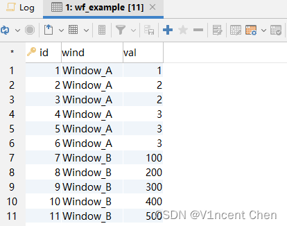 MySQL窗口函数（MySQL Window Functions）,第1张