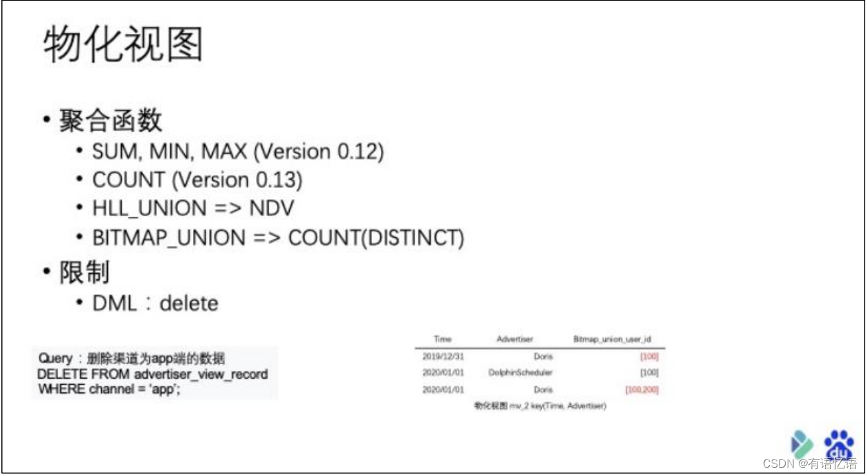 Doris(一)-简介、架构、编译、安装和数据表的基本使用,在这里插入图片描述,第13张