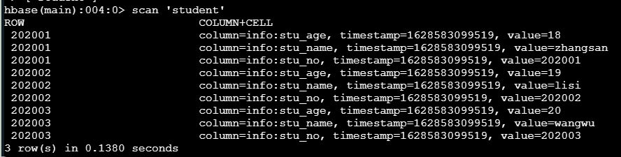 【头歌】Sqoop 操作 HBase - 详解,第4张