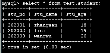 【头歌】Sqoop 操作 HBase - 详解,第1张