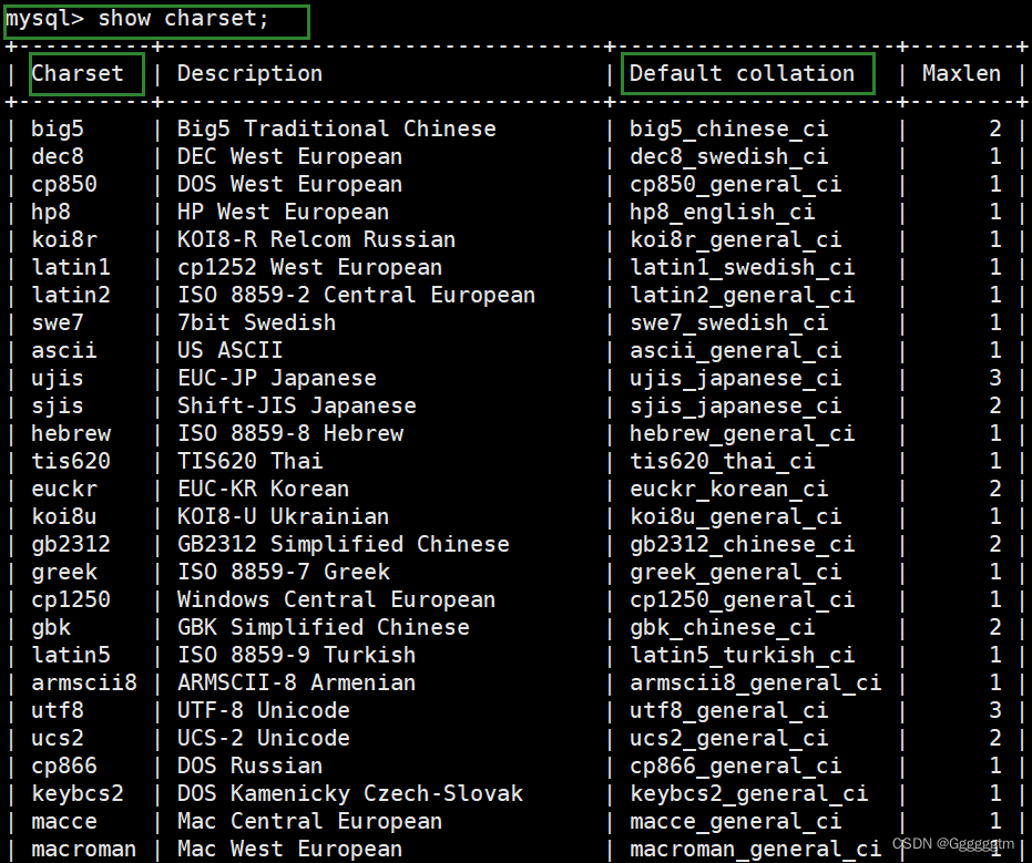 [MySQL] MySQL库的基础操作,第6张