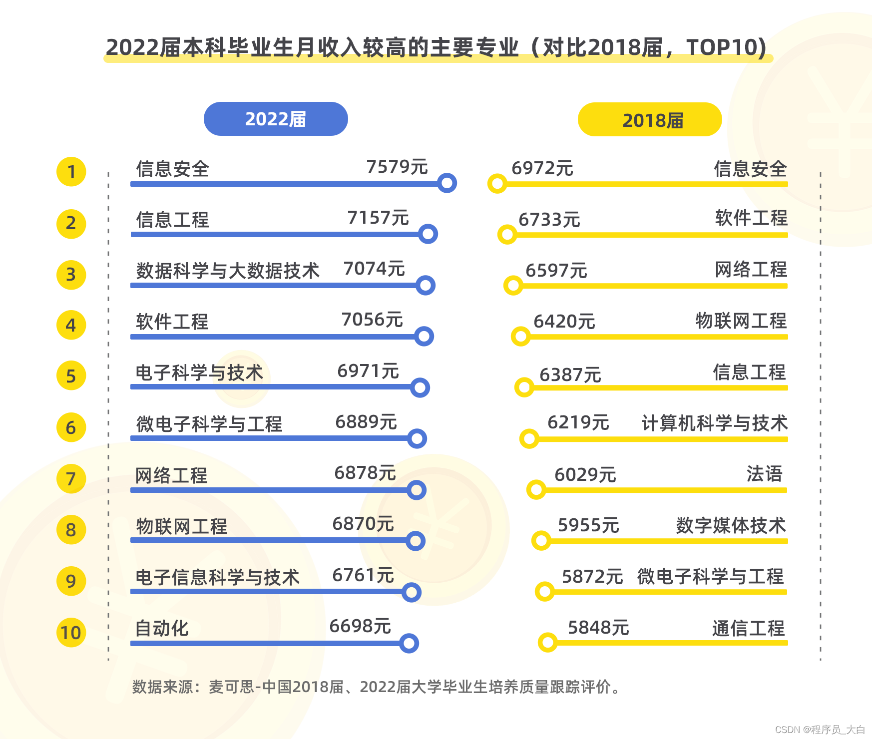 2023最新版Node.js下载安装及环境配置教程（非常详细）从零基础入门到精通，看完这一篇就够了,第35张