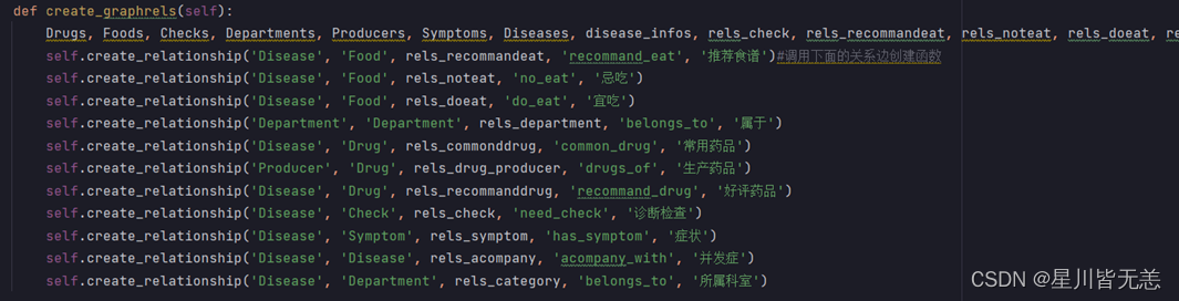 大数据知识图谱项目——基于知识图谱+flask的大数据医疗知识问答系统（全网最详细讲解及源码）,在这里插入图片描述,第73张