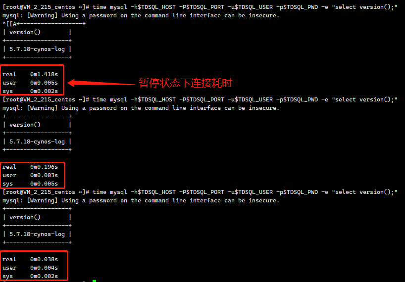 【腾讯云TDSQL-C Serverless 产品测评】一文带你了解TDSQL-C Serverless版,image-20230827112843391,第9张