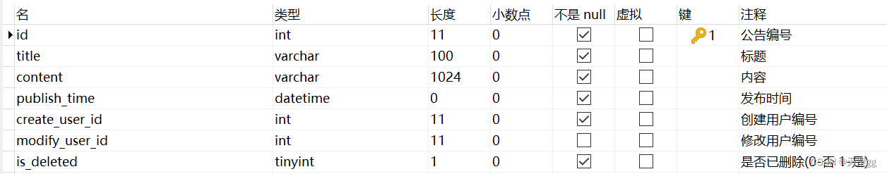 4.2 图书借阅系统数据库设计 --MySQL,在这里插入图片描述,第21张