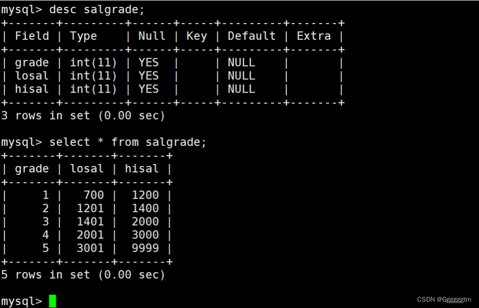 [MySQL] MySQL 表的增删查改,第78张