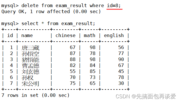 【MySQL】insert和select单表查询详解（包含大量示例，看了必会）,在这里插入图片描述,第46张