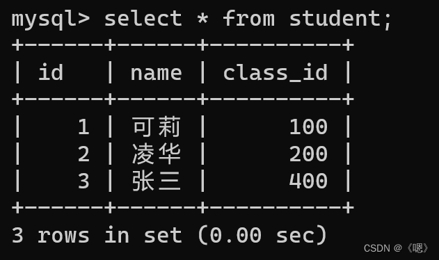 MySQL --- 聚合查询 和 联合查询,第34张