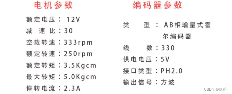 Stm32-使用TB6612驱动电机及编码器测速,在这里插入图片描述,第1张