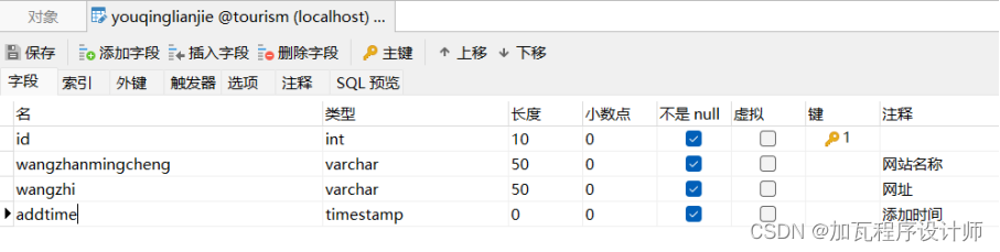 基于springboot地方旅游系统的设计与实现,第16张