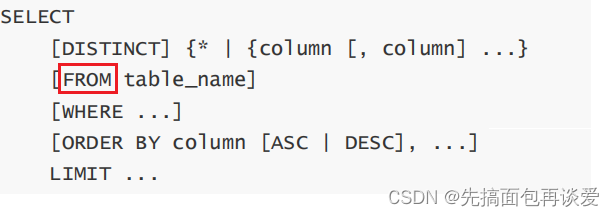 【MySQL】insert和select单表查询详解（包含大量示例，看了必会）,在这里插入图片描述,第24张