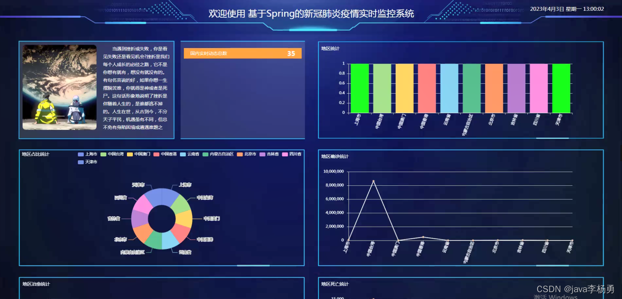 基于SpringBoot+uniapp微信小程序校园点餐平台详细设计和实现,第23张