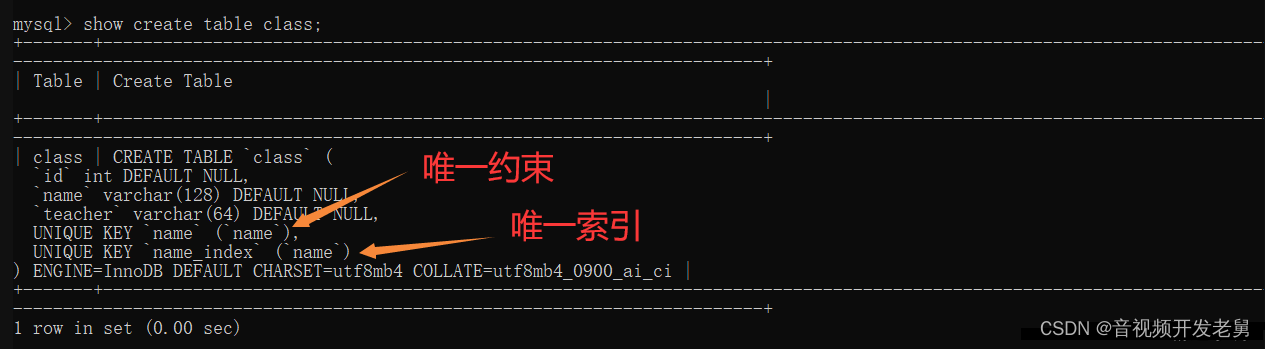 MySQL数据库唯一索引,第6张