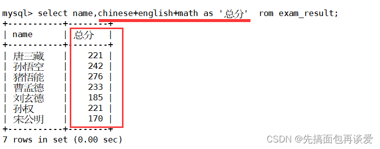 【MySQL】insert和select单表查询详解（包含大量示例，看了必会）,在这里插入图片描述,第40张