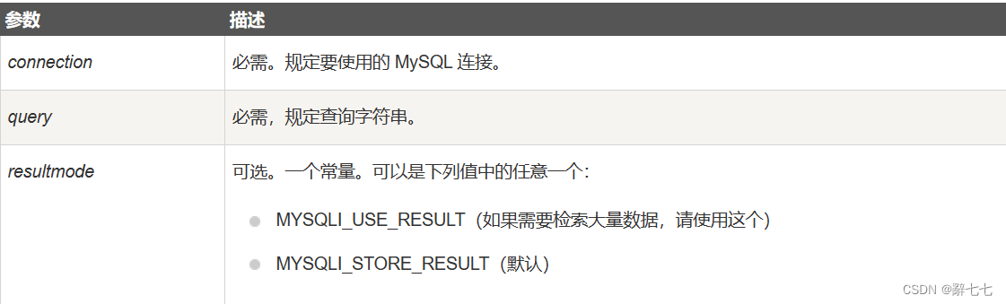 【MySQL】MySQL 数据类型，数值、日期和时间、字符串类型，创建数据表，删除数据表,在这里插入图片描述,第5张