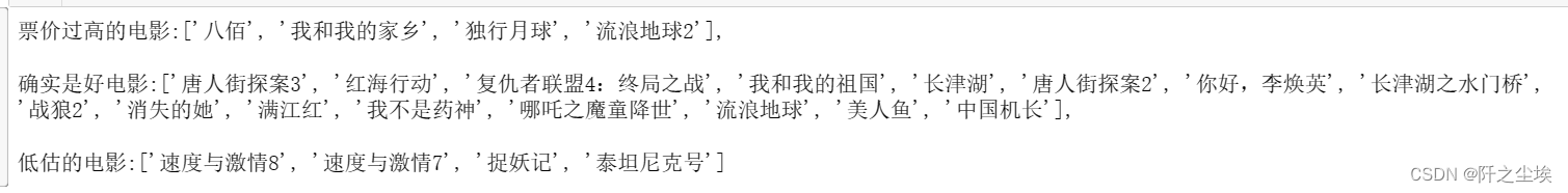 Python数据分析案例30——中国高票房电影分析（爬虫获取数据及分析可视化全流程）,第12张