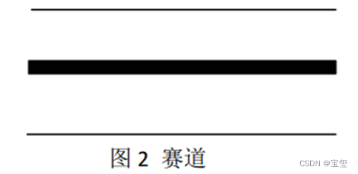 STM32循迹小车系列教程（三）—— 使用灰度传感器循迹,第2张