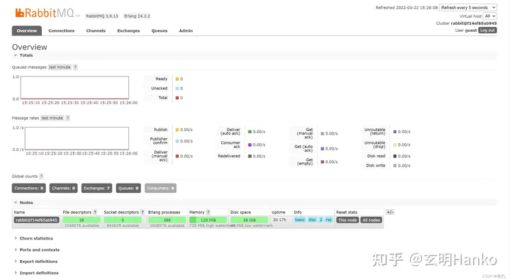 消息队列黄金三剑客：RabbitMQ、RocketMQ和Kafka全面对决，谁是最佳选择？,第7张