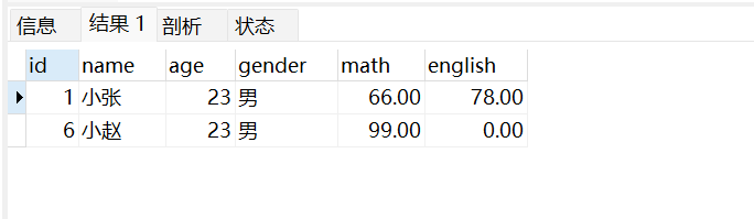 MySQL超详细学习教程，2023年硬核学习路线,在这里插入图片描述,第42张