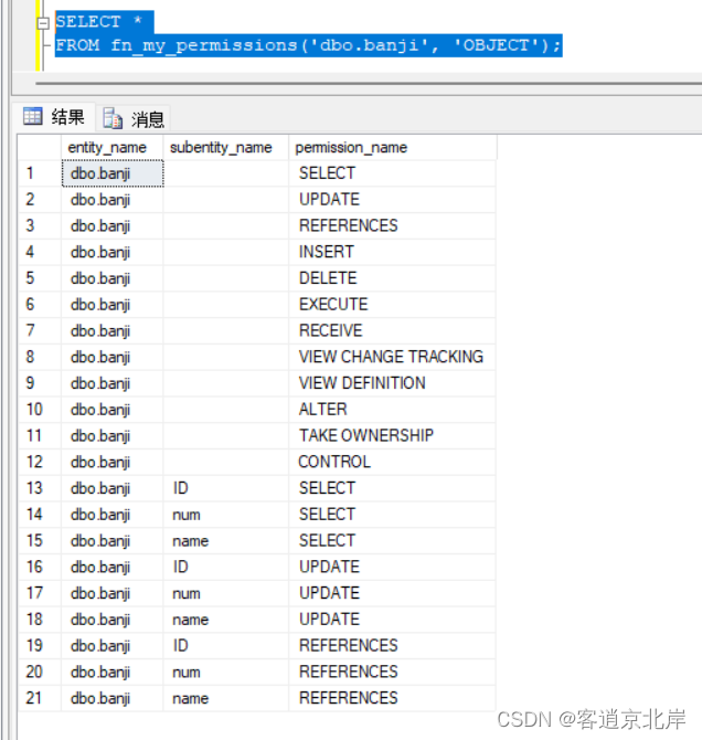 SQL sever中用户管理,第7张