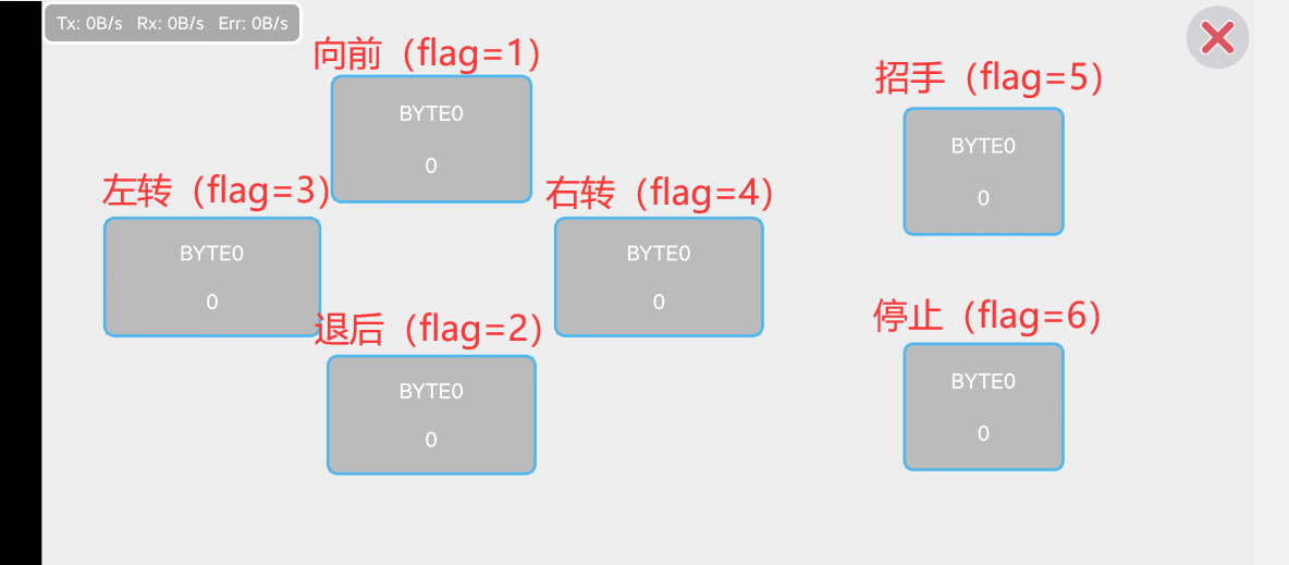 基于STM32与PCA9685制作四足机器人（代码开源）,第17张