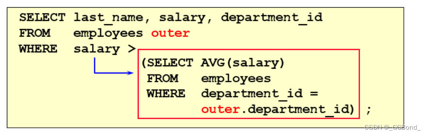 MySQL：子查询（全面详解）,在这里插入图片描述,第17张