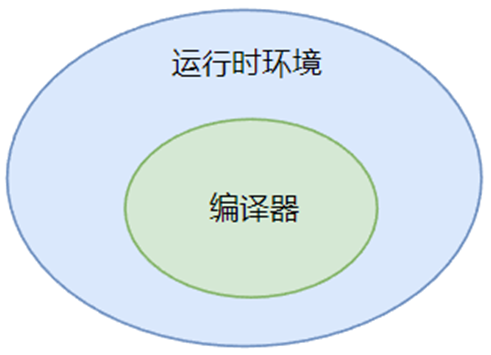 2023年最新Node.js安装详细教程及node.js配置,第1张