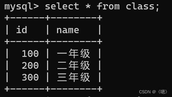 MySQL --- 聚合查询 和 联合查询,第33张