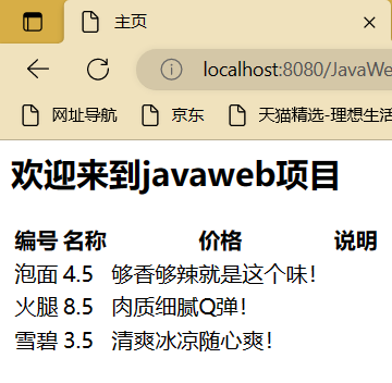 使用javaweb实现登录注册页面，并且对功能和业务进行分层 用户登录成功跳转到主页并展示数据库的商品的信息,第2张