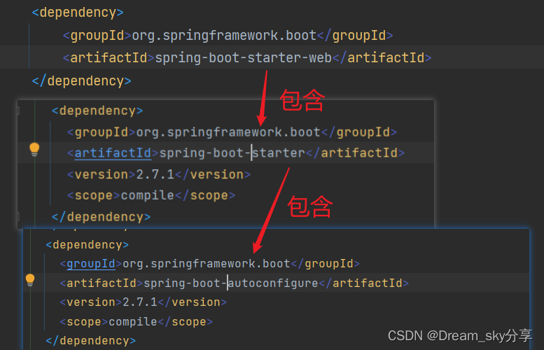 Spring Boot自动装配原理(易懂),在这里插入图片描述,第6张