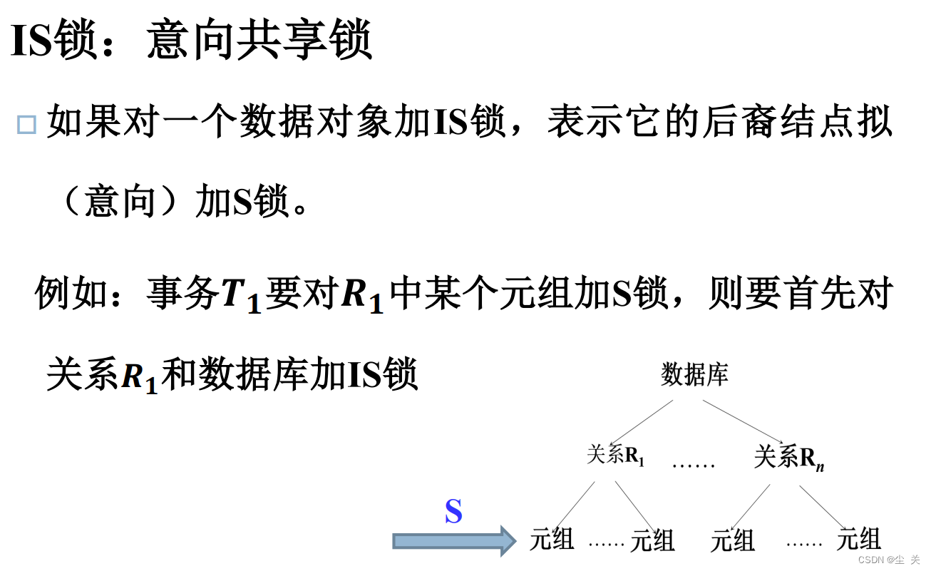 数据库系统概论 ---知识点大全（期末复习版）,第132张