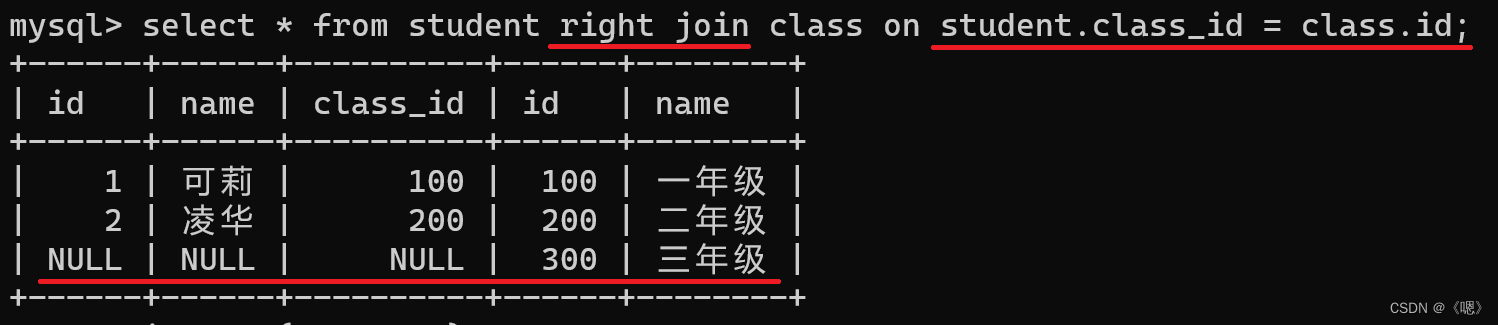 MySQL --- 聚合查询 和 联合查询,第38张