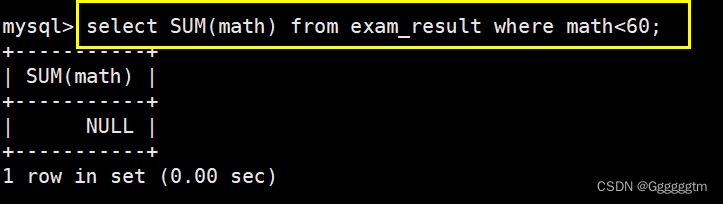 [MySQL] MySQL 表的增删查改,第71张