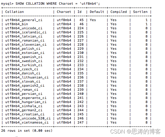 MySQL 字符集概念与原理及如何配置字符集 - 超详细图文详解,第7张