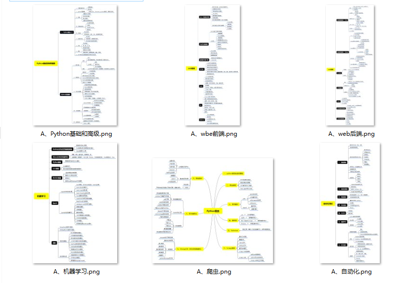 PyCharm连接MySQL数据库竟然如此简单！,在这里插入图片描述,第14张