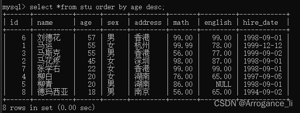 MySQL基础 创建学生表实现查询基础功能,第22张