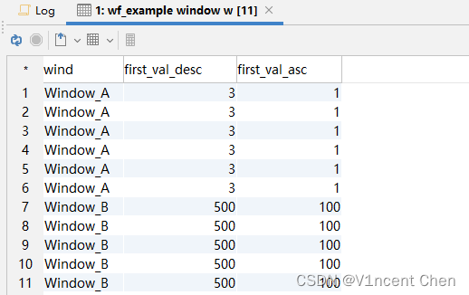 MySQL窗口函数（MySQL Window Functions）,第5张