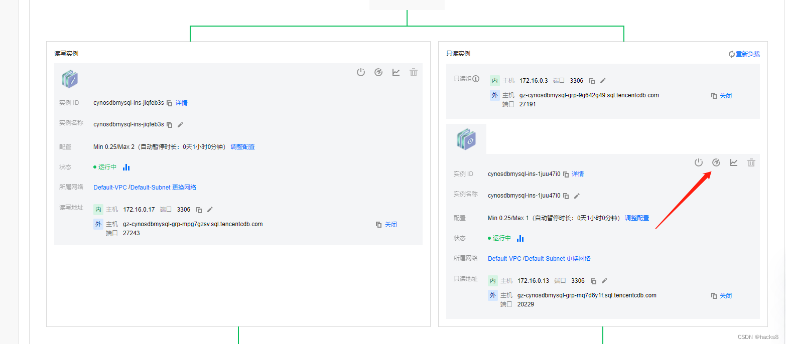 【腾讯云TDSQL-C Serverless 产品体验】新时代数据库大杀器,在这里插入图片描述,第27张