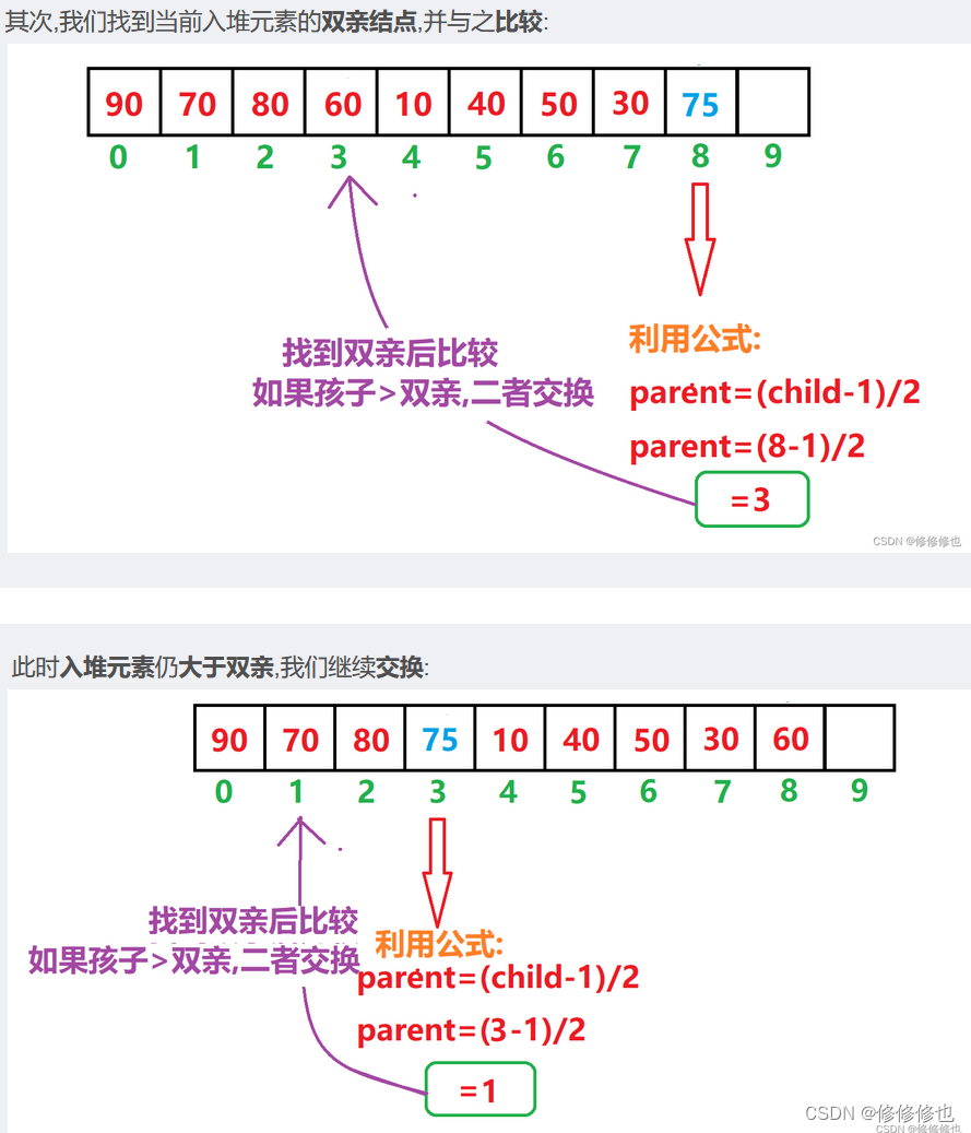 【数据结构】什么是堆?,第7张