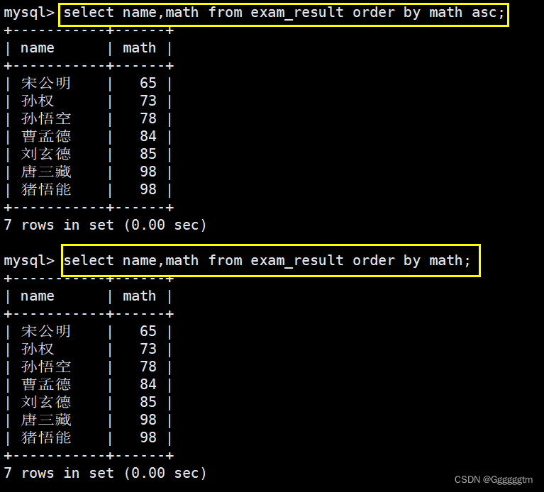 [MySQL] MySQL 表的增删查改,第41张