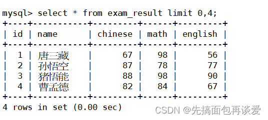 【MySQL】insert和select单表查询详解（包含大量示例，看了必会）,在这里插入图片描述,第101张