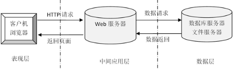 (附源码)基于python的学生成绩管理系统 毕业设计071143,第1张