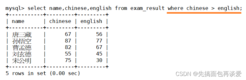 【MySQL】insert和select单表查询详解（包含大量示例，看了必会）,在这里插入图片描述,第68张